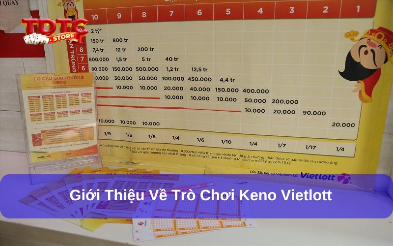 Giới thiệu thông tin keno vietlott Giới thiệu thông tin keno vietlott